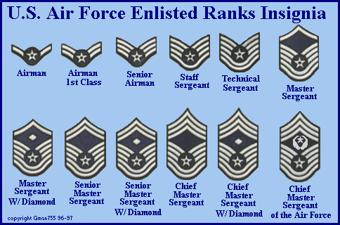 e-8 air force rank